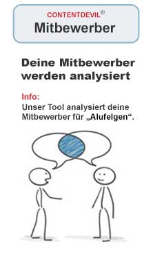 Mitbewerberanalyse